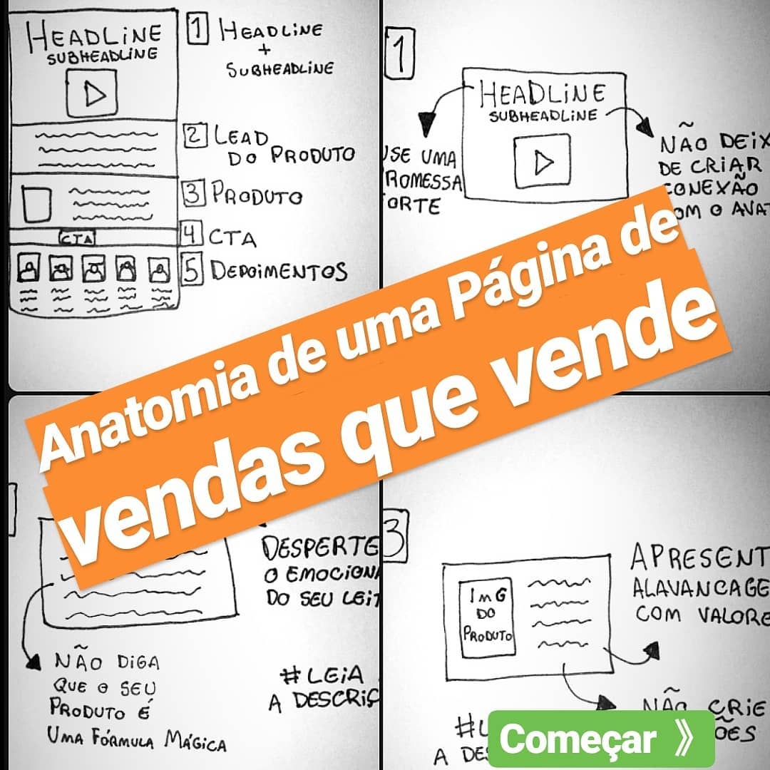 Anatomia-de-uma-página-de-vendas-de-alta-conversão-1-ciaandre-Empoderamento-Digital